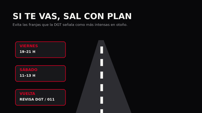 Horarios de tráfico a tener en cuenta para una escapada de otoño desde Madrid